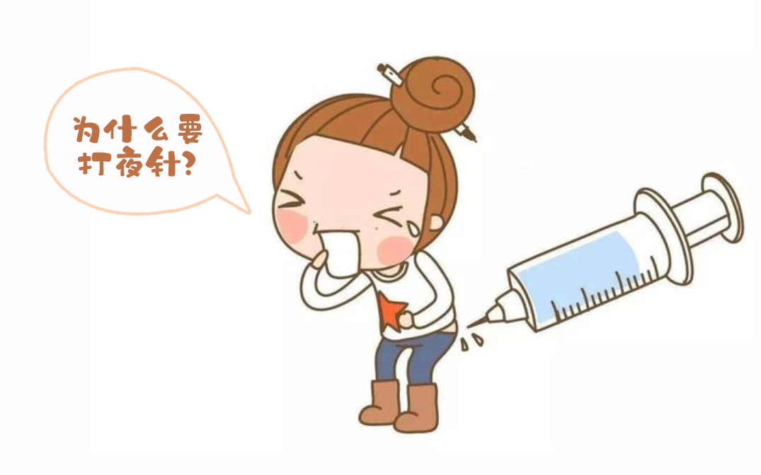 助孕费用